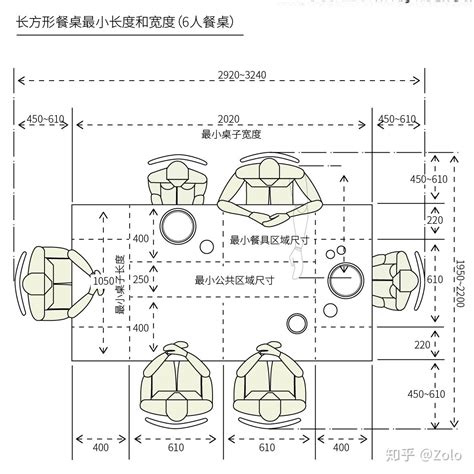 餐桌椅子尺寸